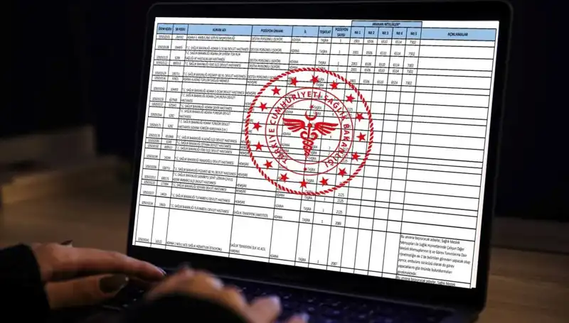 Sağlık Bakanlığı 2025 İçin 19 Bin Personel Alımı Yapıyor!