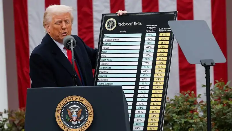 ABD Borsasında Sert Düşüş: Ekonomi Alarm Veriyor, Trump’tan Şaşkınlık Yaratan Açıklama