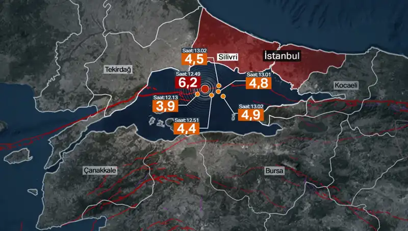 İstanbul'da Deprem Uyarısı: İBB Bilim Kurulu Riskleri Açıkladı
